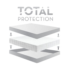 Sleep Tite HD Mattress Protector