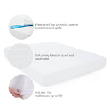 Jersey Mattress Protector