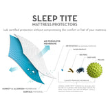Sleep Tite HD Mattress Protector